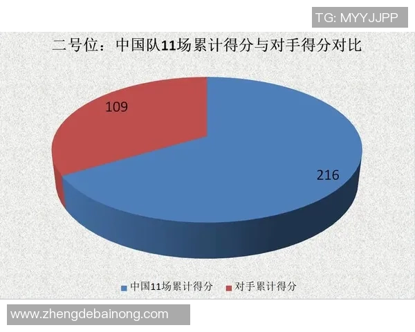 上海排球队在世界杯预选赛中的速度优势及其战术解析